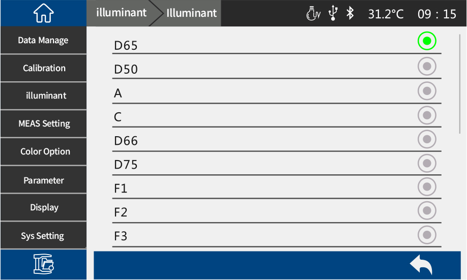 4_ Multivariate light source simulation.jpg